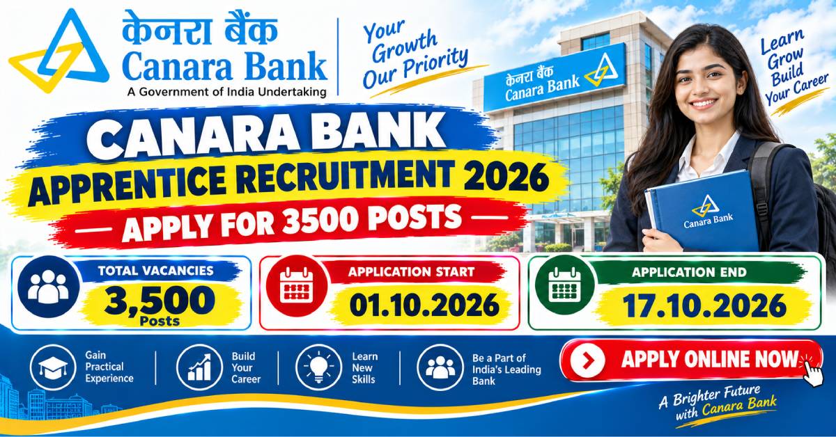 Canara Bank Apprentice Recruitment 2026 Apply Online